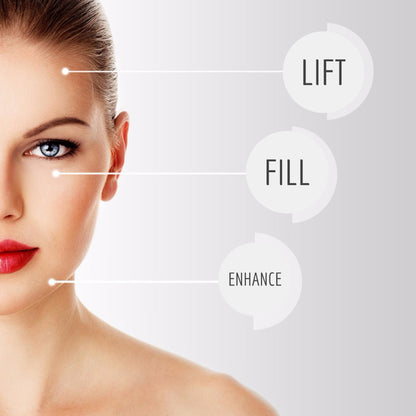 Dermal Fillers MODELS