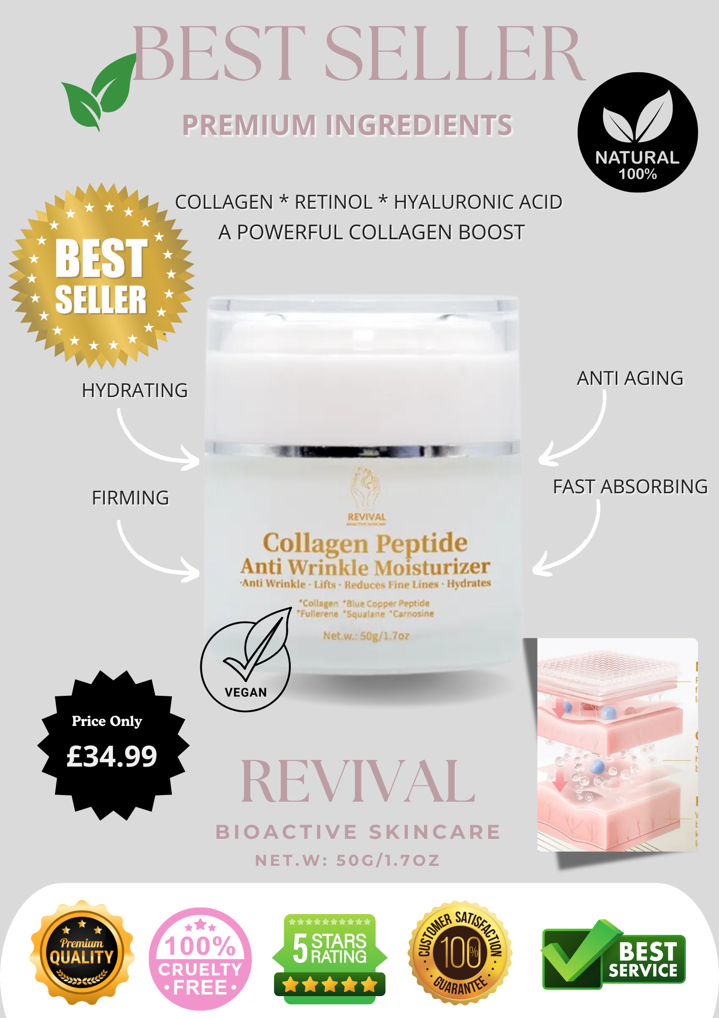 Advanced Collagen Peptide Anti-Wrinkle Moisturizer
